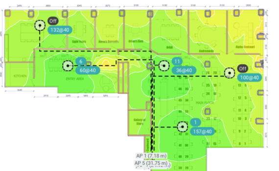 Wi-Fi Planning and Designing