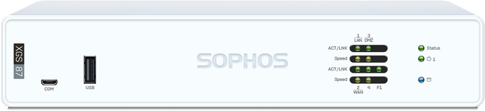 Sophos Tasmania Cyber Security Solutions