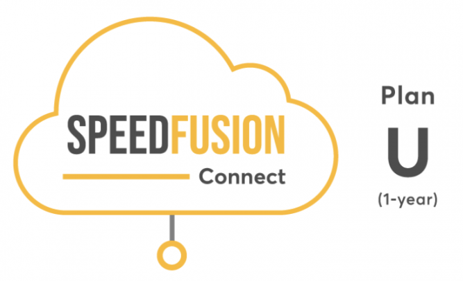 SpeedFusion Australia Peplink