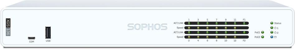 Sophos Tasmania Cyber Security Solutions